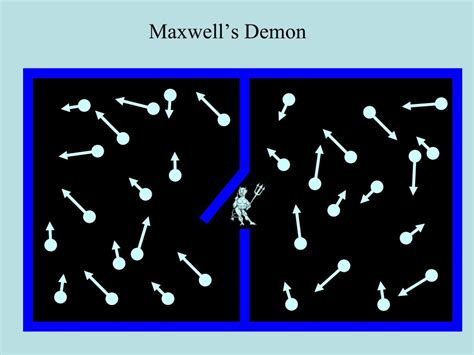 PPT - Maxwell's Demon: Implications for Evolution and Biogenesis ...