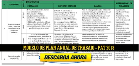 Modelo De Plan Anual De Trabajo Pat Editable Formato Word