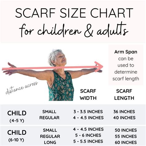 Scarf Length And Width Chart