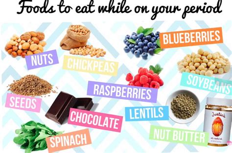 Foods To Eat While On Your Period That Is Proven To Help Food For Period Remedies For