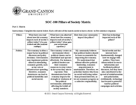 Soc Pillarsof Society Matrix Soc Pillars Of Society Matrix