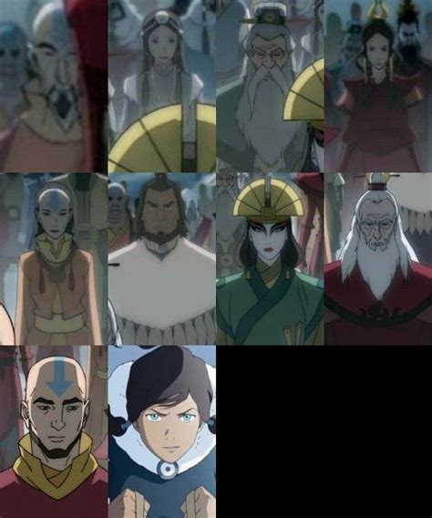 Pin De Nicole Marie Becerra En Plantillas En 2024 Aang Anime Avatar