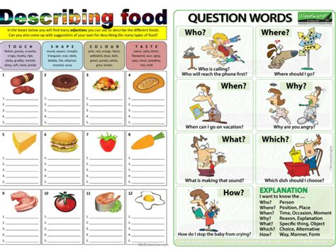 30 Engaging ESL Lesson Plans - Teaching Expertise