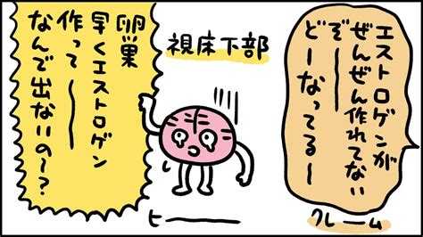 夫婦で乗り越える更年期！男女両方の更年期について高尾先生に聞いてみた Lidea リディア By Lion