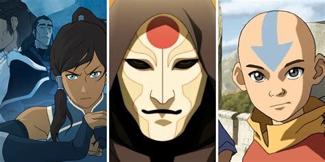 Avatar The Last Airbender Timeline Explained Including Legend Of Korra