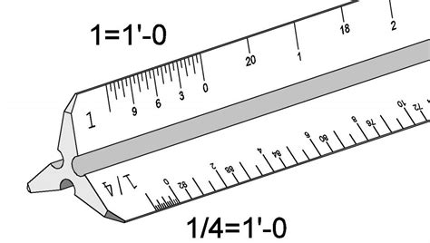 Drawing Instruments Toolnotes