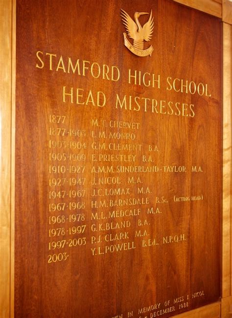 Stamford High School Through The Years - Stamford School