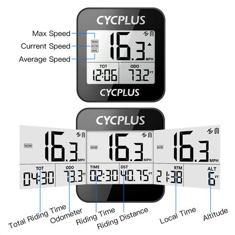 CYCPLUS compteur GPS pour vélo accessoires de cyclisme compteur de