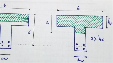 DiseÑo De Viga T Calculo De Momento Ultimo Youtube