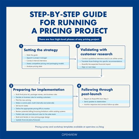 Your Pricing Project Starts Here