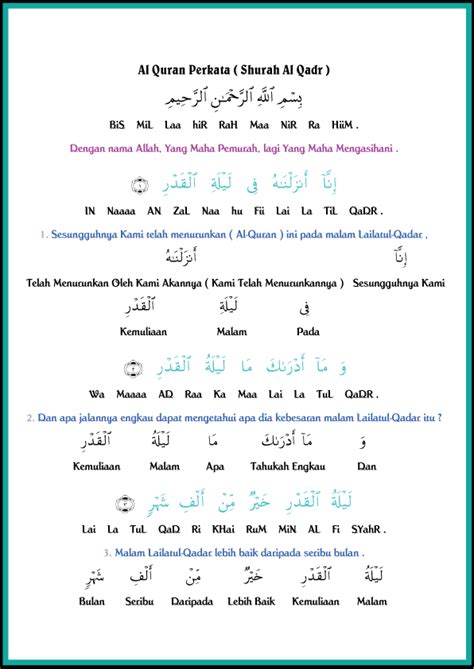 Kitab Jawi Lama Rumi Juz Amma Suara Merdu Shurah Al Alaq Al