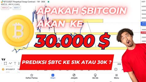 Prediksi Harga Bitcoin Mau Kemana Atau Crypto