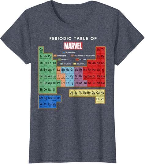 Marvel Ultimate Periodic Table Of Elements Graphic T Shirt T Shirt