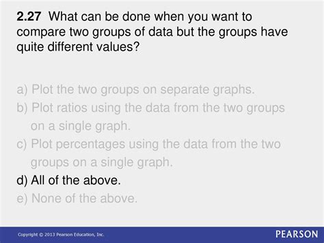 Active Learning Lecture Slides For Use With Classroom Response Systems