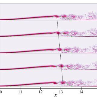 Instantaneous Contours Of Spanwise Vorticity Z Averaged In Spanwise