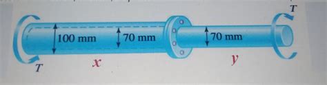 Solved The Steel Shaft Is Formed By Attaching A Hollow Shaft Chegg