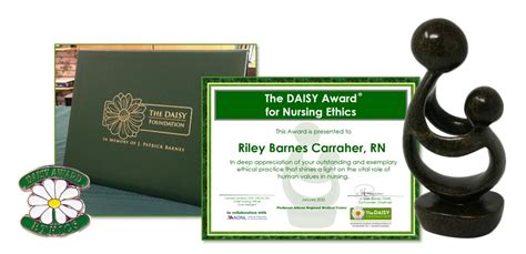 DAISY and Nursing Ethics | DAISY Foundation