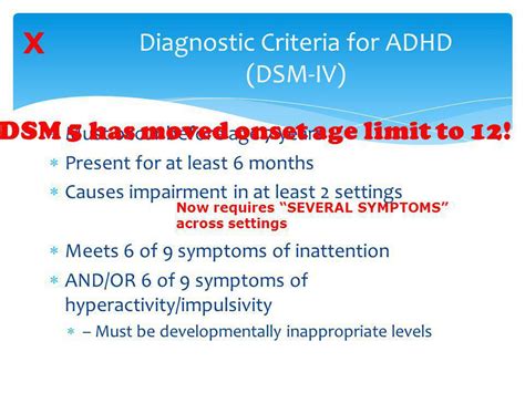 Dsm 5 Adhd Diagnostic Code