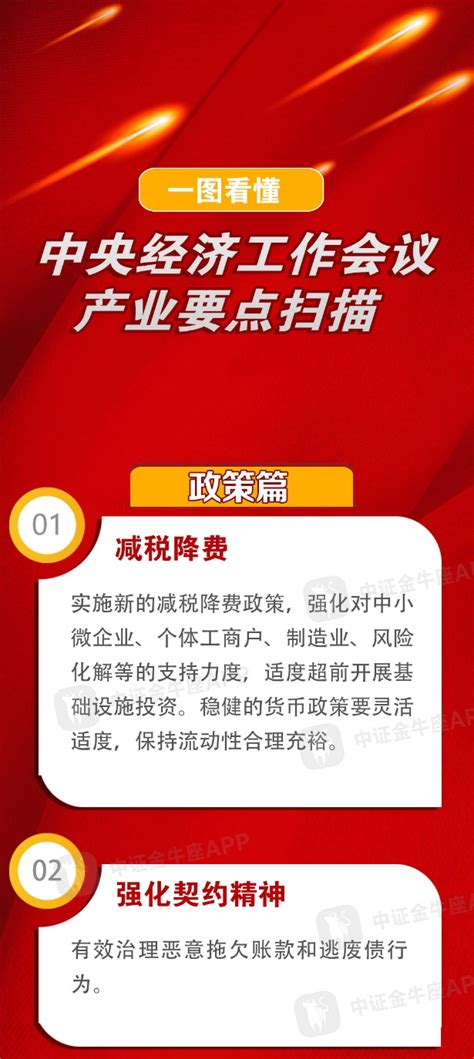 一图看懂 中央经济工作会议产业要点扫描 东方财富网