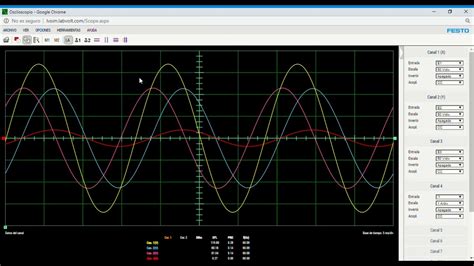 Pr Ctica Lvsim Circuito El Ctrico Ac Con Una Carga Serie Rl Youtube