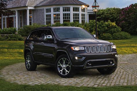 2020 Jeep Grand Cherokee Blue Book Value