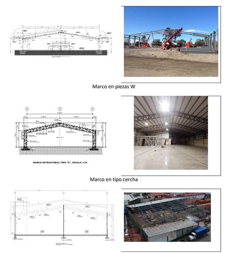 Qué Es Constructibilidad Cómo Construir Naves Industriales