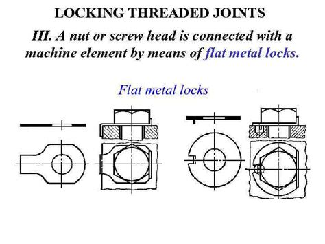 Threaded Joints Threaded Joints Threaded Joints Are