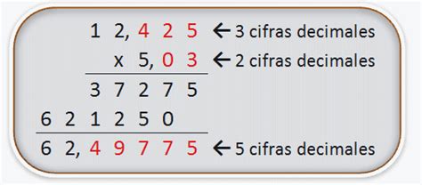 Print Froggy Jumps Multiplicaci N Con N Meros Decimales Matem Ticas