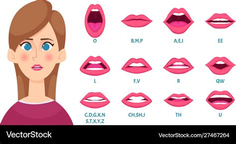 Mouth animation female lips keyframes lady speaks Vector Image