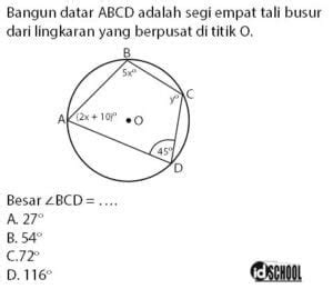 Segi Empat Tali Busur Dan Sudut Antara 2 Tali Busur Idschool Net