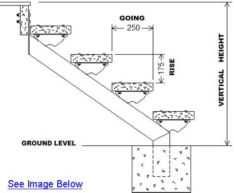 Scott Metals - Products: Stair Stringers: Steel Supplies, Steel Fabrication, Building Products ...