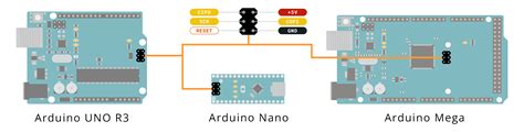 Burn The Bootloader On UNO Mega And Classic Nano Using Another