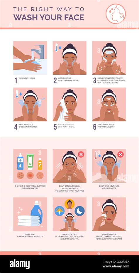 The Right Way To Wash Your Face How To Cleanse Your Face Properly Skincare And Dermatology