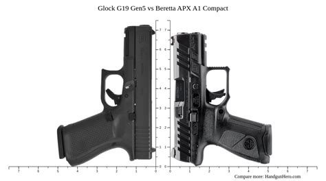 Beretta Apx A Compact Vs Glock G Gen Size Comparison Handgun Hero