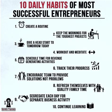 10 Daily Habits Of Successful Entrepreneurs Daily Habits