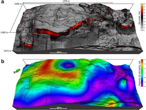 A flat-topped volcano in a 3-D view. (a) Color scheme corresponds to ...