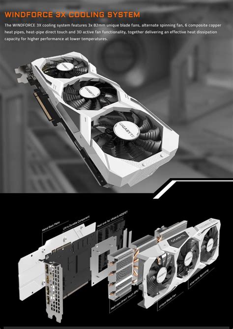 Buy Gigabyte Geforce Rtx 2070 Super Gaming Oc 8gb White Gv