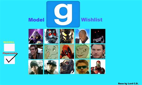 My Gmod Wishlist By Faxerton30 On Deviantart