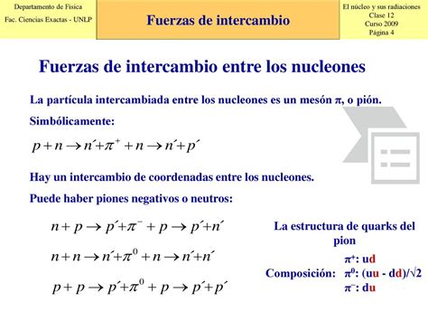 Saturación De Fuerzas Nucleares Ppt Descargar