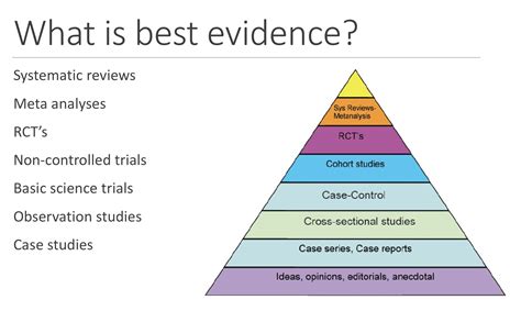 What Are The Kinds Of Evidence