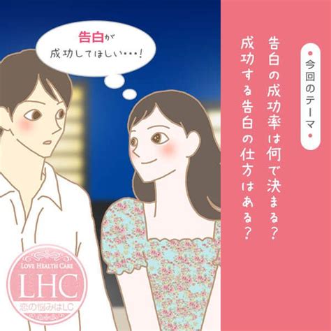 付き合ってセックスするまでの期間は？恋人と付き合うとエッチする理由【ラブコスメ】 恋人 付き合う 愛情表現