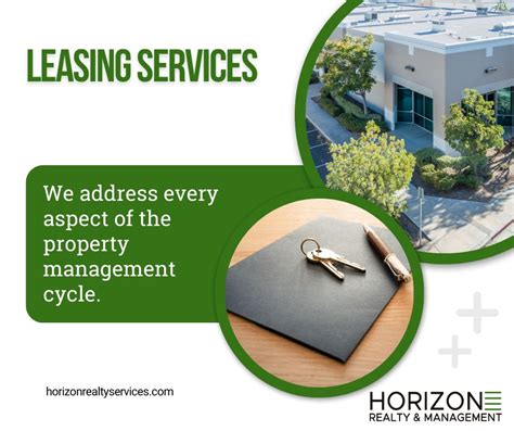 Horizon Realty And Management On Linkedin Leasing Noi