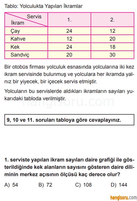 S N F Matematik Veri Analizi Testi Z Test Z