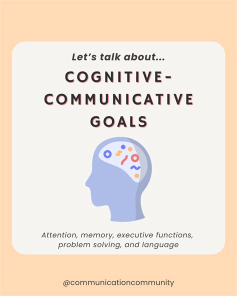 How To Write Cognition Goals [with Goal Bank]