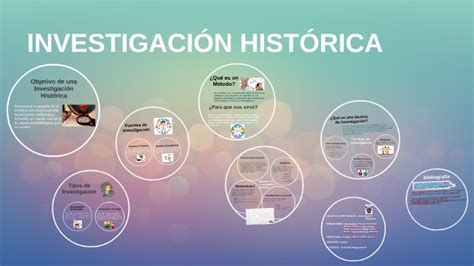 Mapa Mental Sobre Investigaci N Cientifica Enfoques De Investigaci N