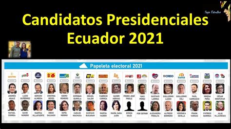 Candidatos Elecciones Presidenciales De Ecuador 2021 Youtube