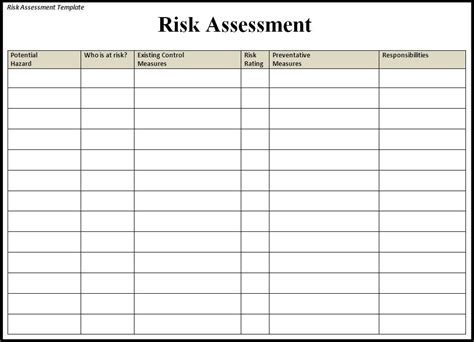 risk assessment template - Resume Samples