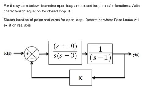 Solved For The System Below Determine Open Loop And Closed Chegg