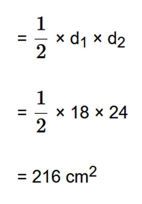 Perimeter of Rhombus Formula