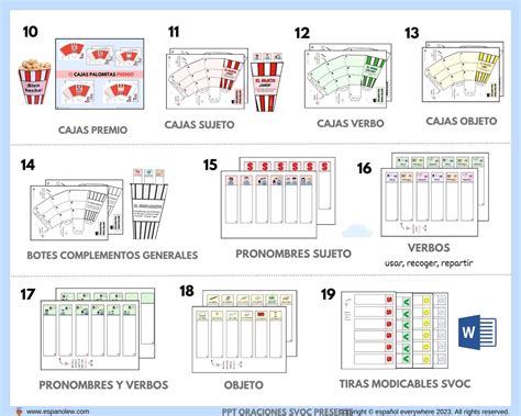 Partes De La Oraci N C Mo Formar Oraciones C Mo Ense Ar A Forar